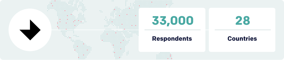 abn - edelman trust barometer - banner