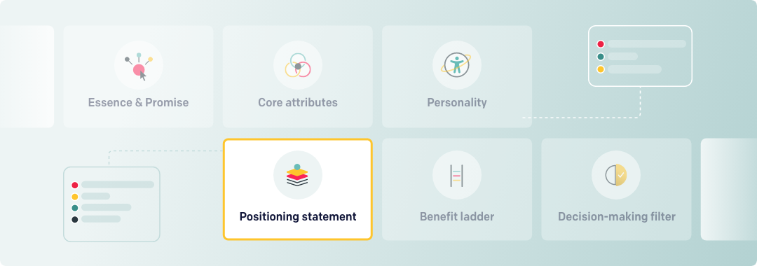 Branding Fundamentals: positioning statement | A Brave New