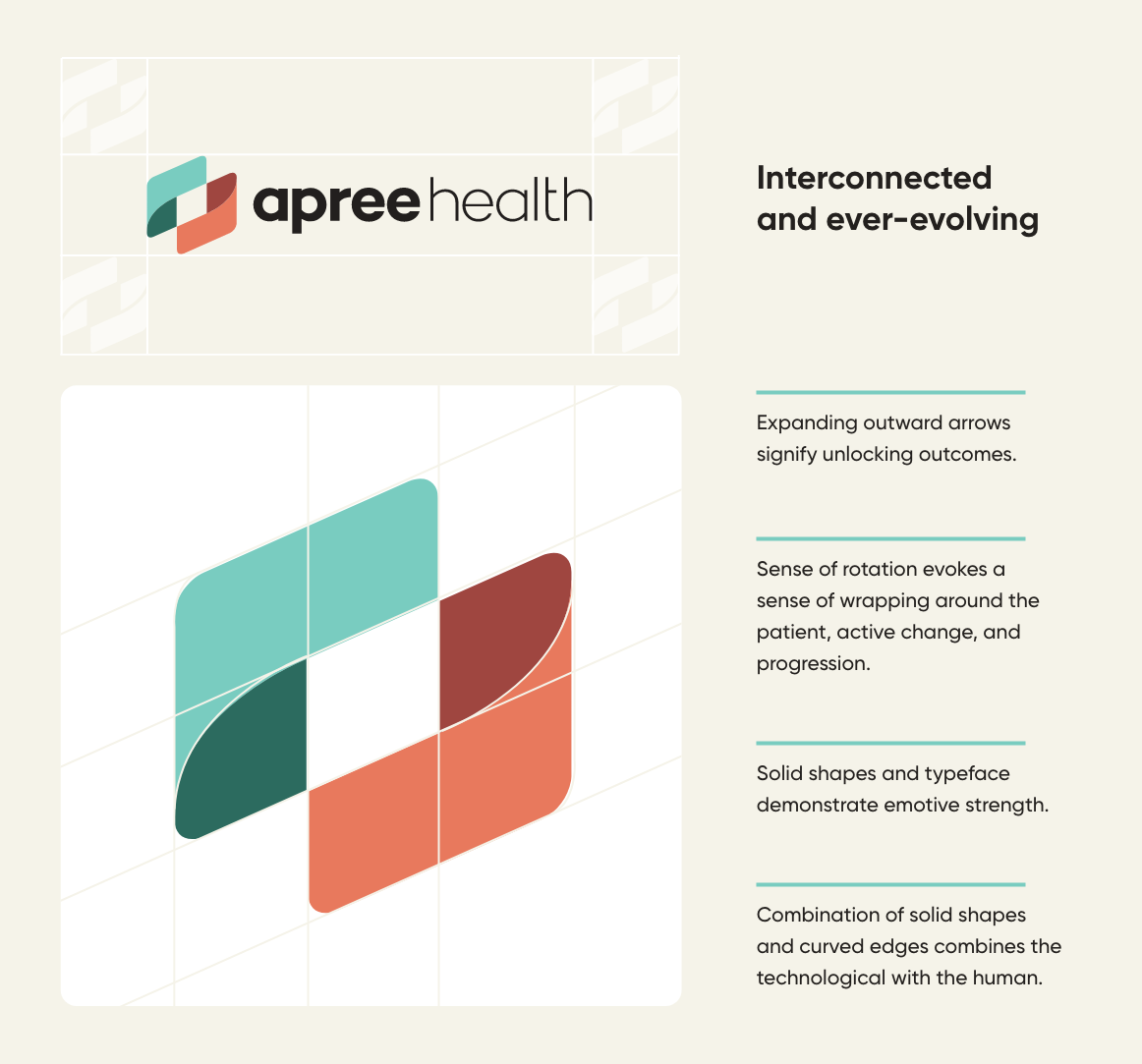 apree_health_CS_graphic2