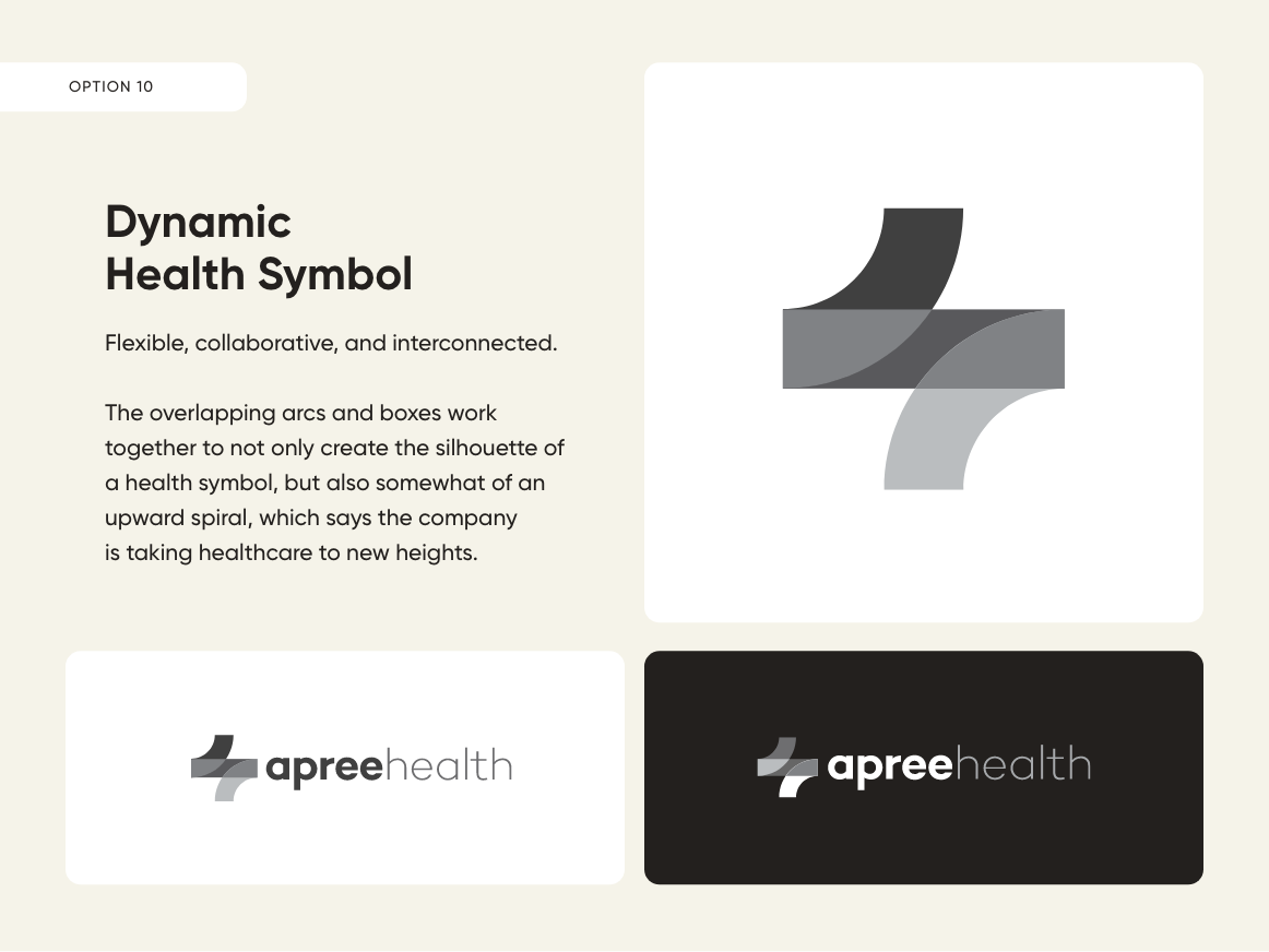 apree_health_CS_graphic4