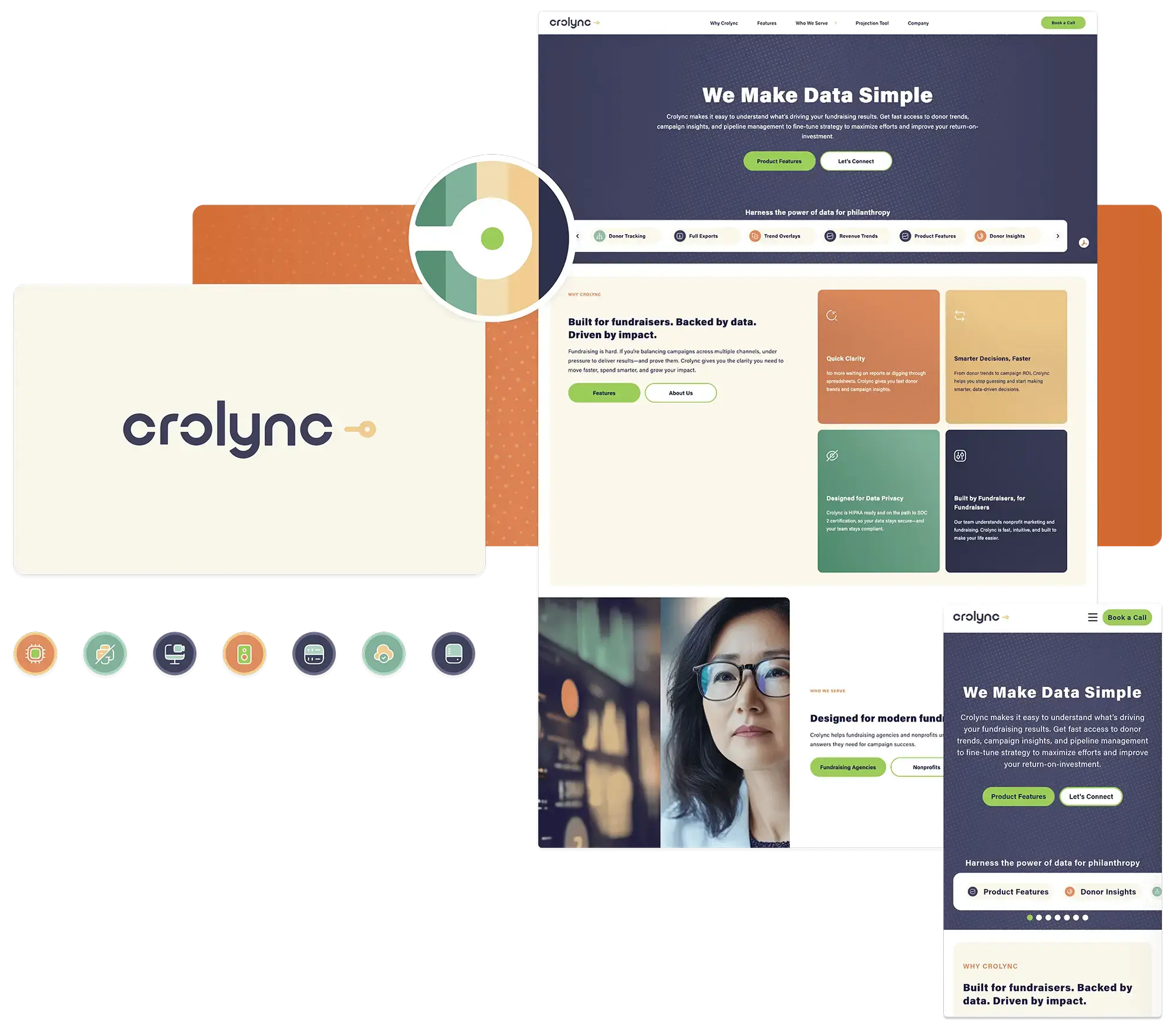 Nonprofit website strategic redesign