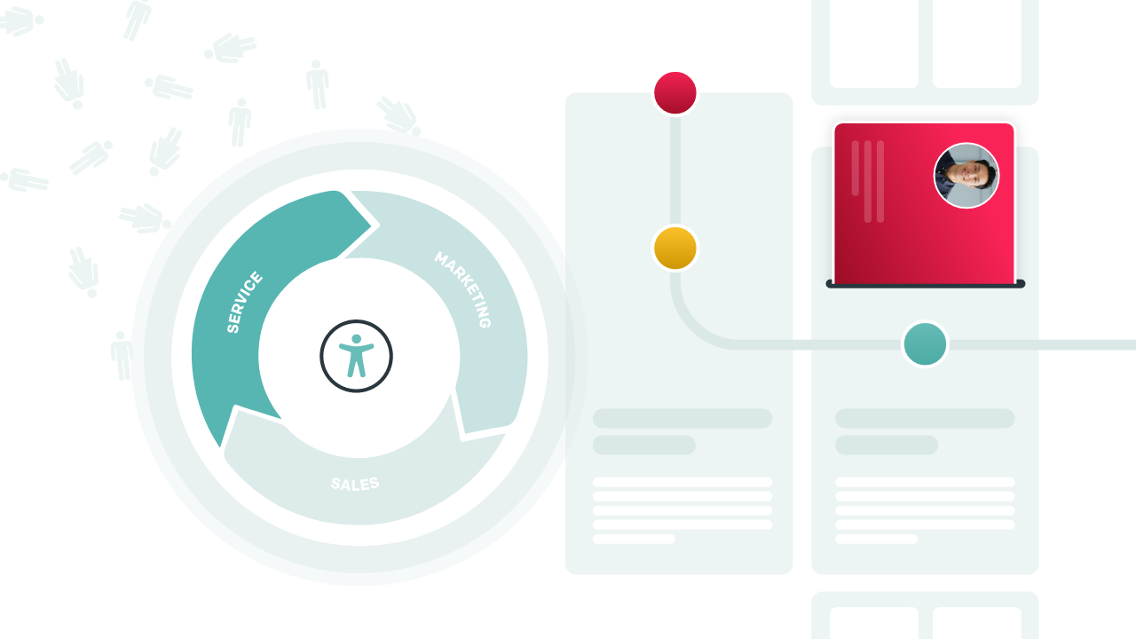 abn_health_inbound_marketing
