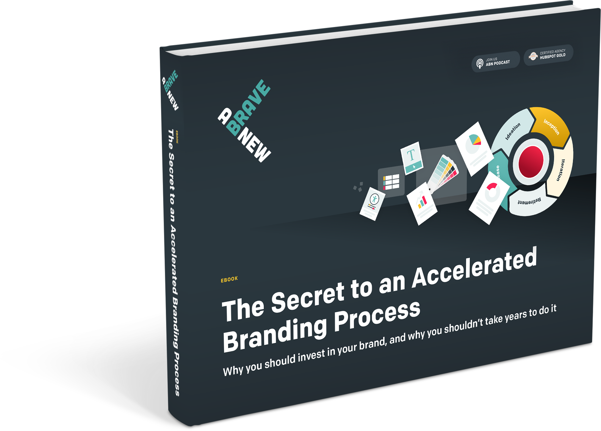abn_accelerated_branding_ebook2