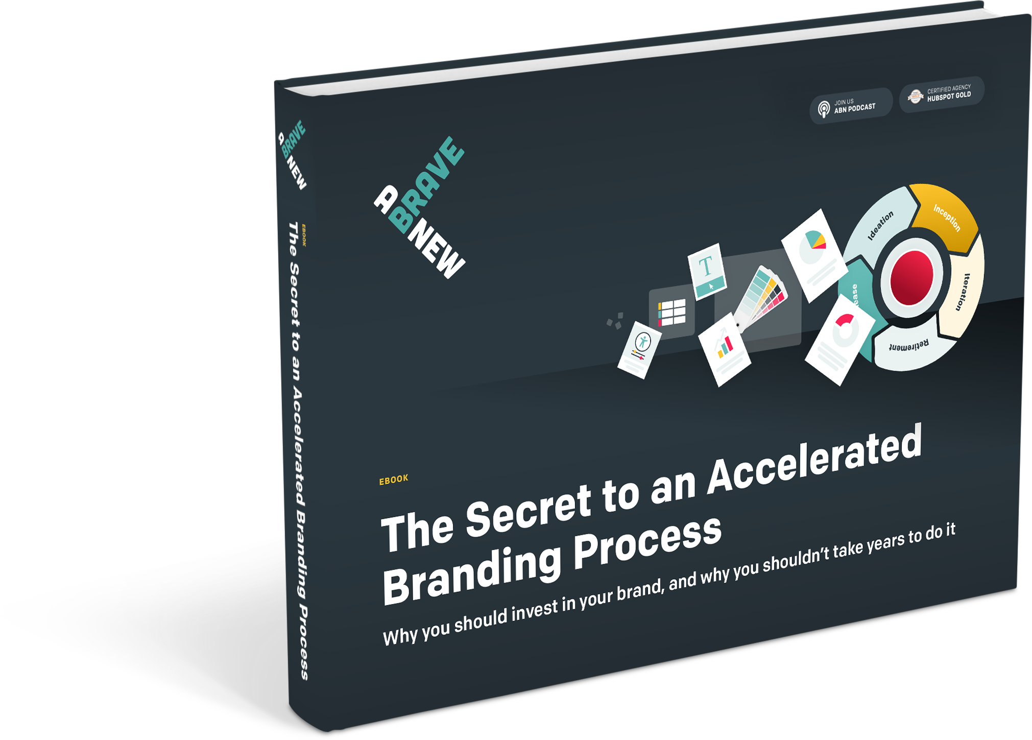 abn_accelerated_branding_ebook2