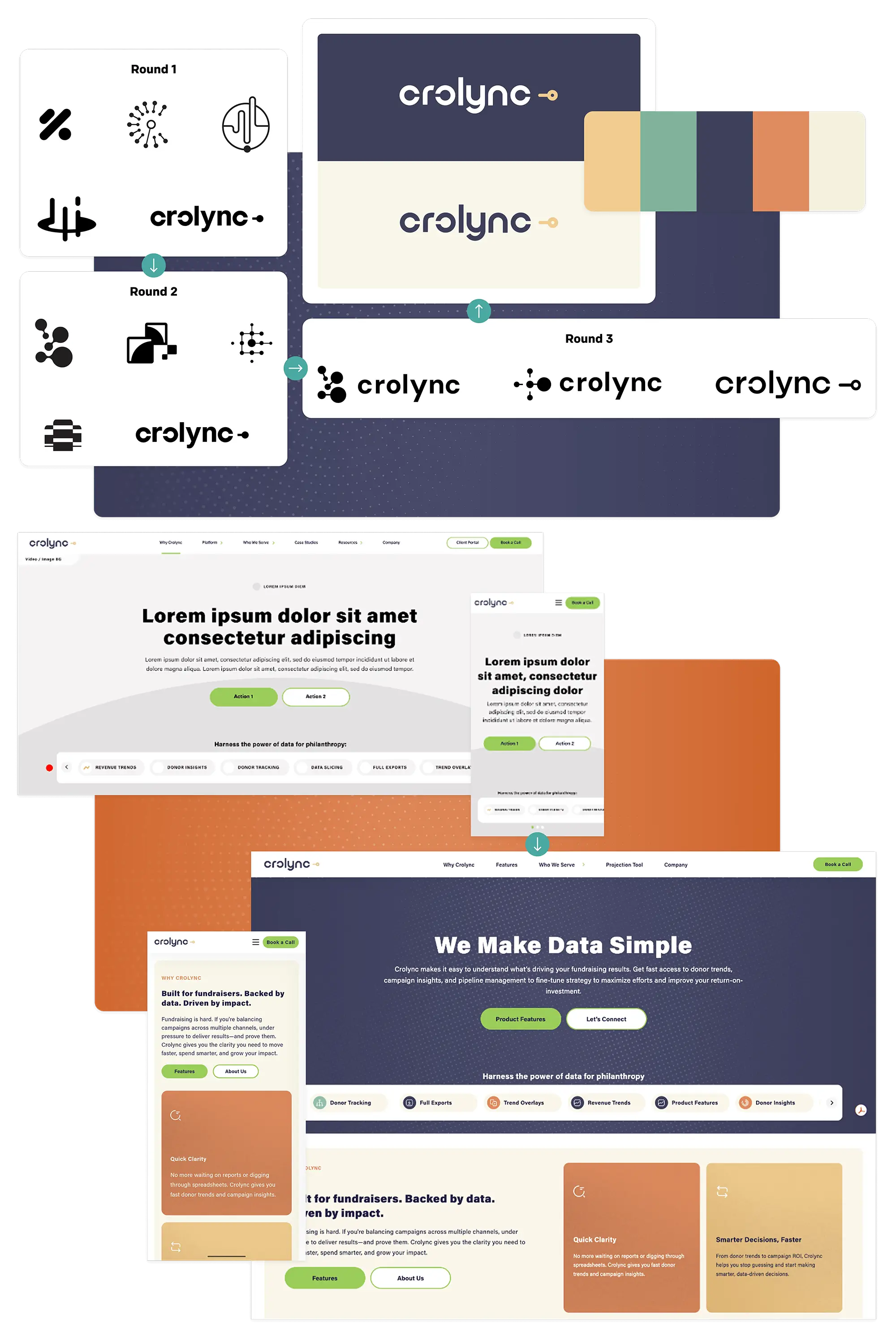 Crolync's visual identity and website redesign process