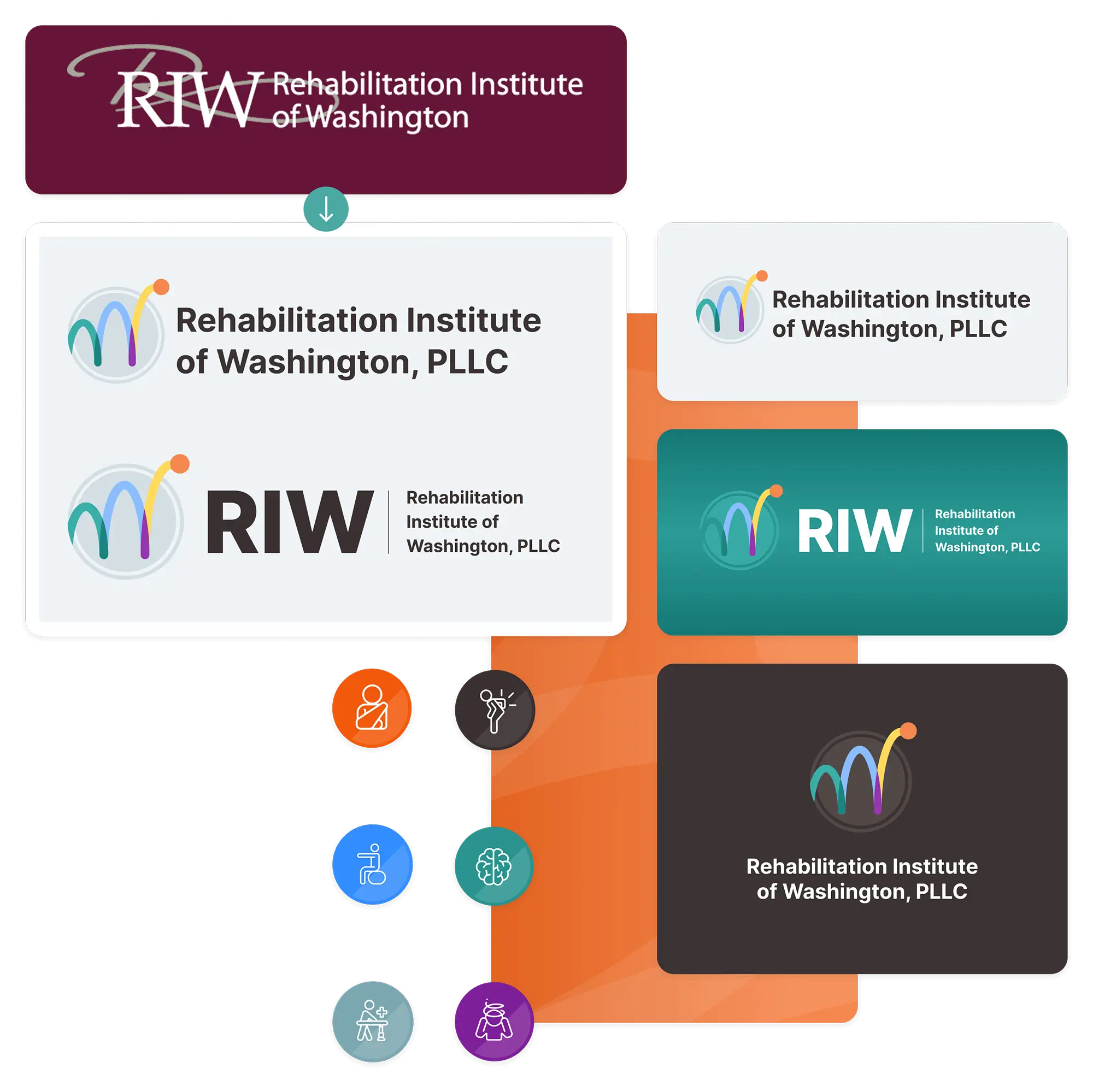 Brand identity design and brand strategy results