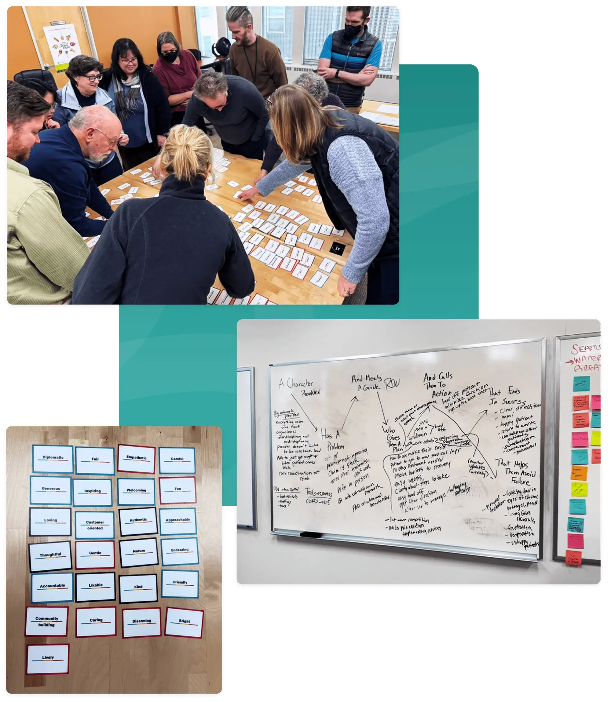 Brand strategy workshop