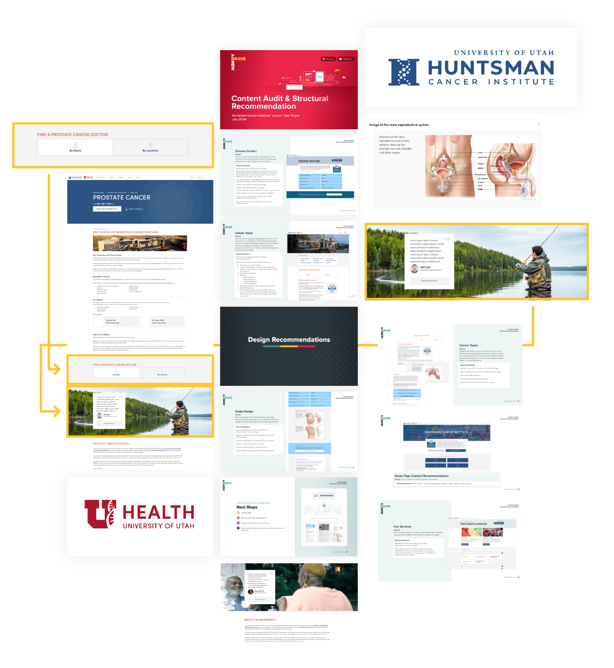 abn_huntsman_research
