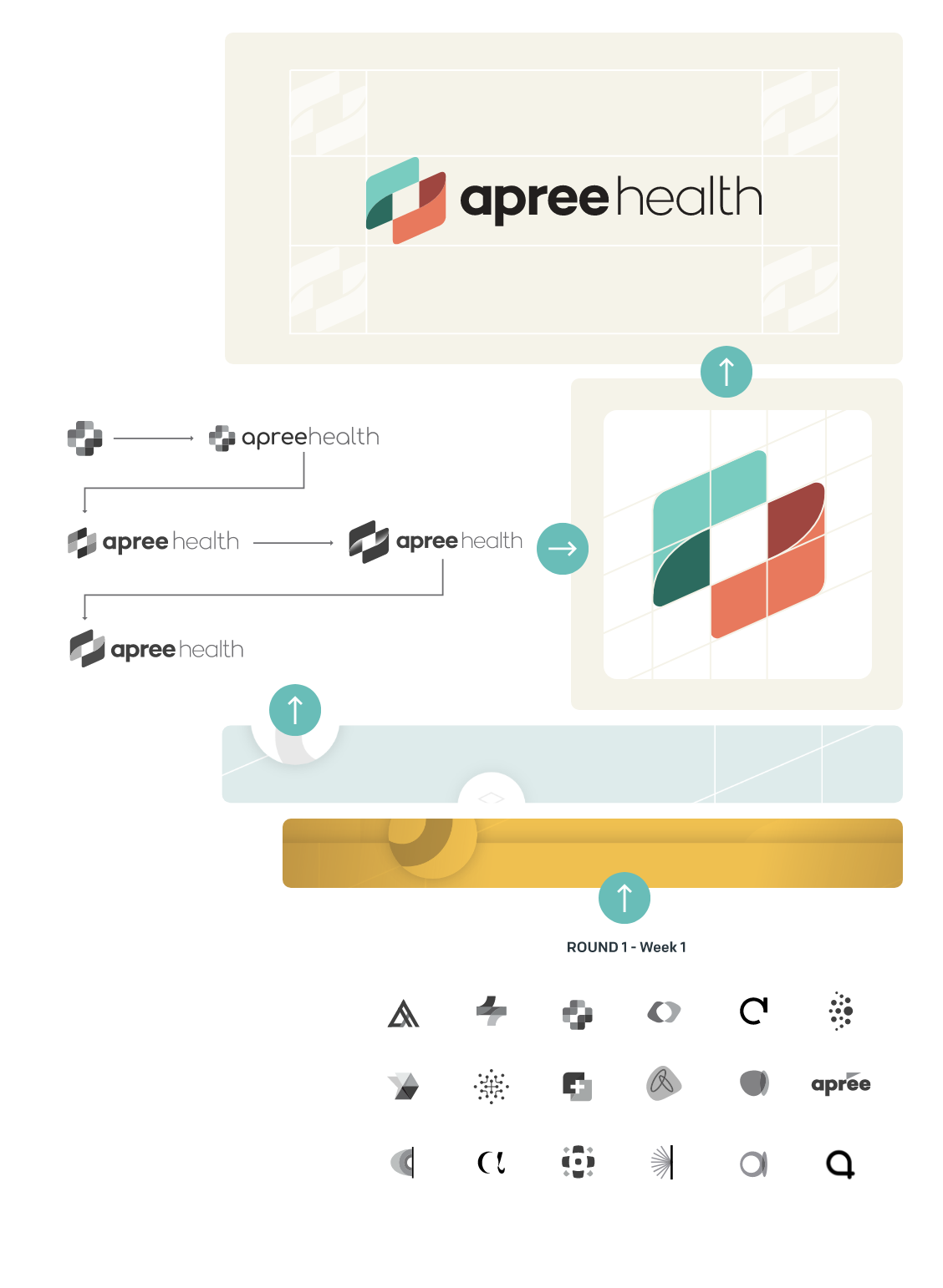 apree_case-2