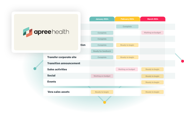 apree_roadmap-1